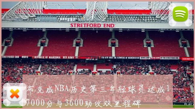 布克成NBA历史第三年轻球员达成17000分与3600助攻双里程碑